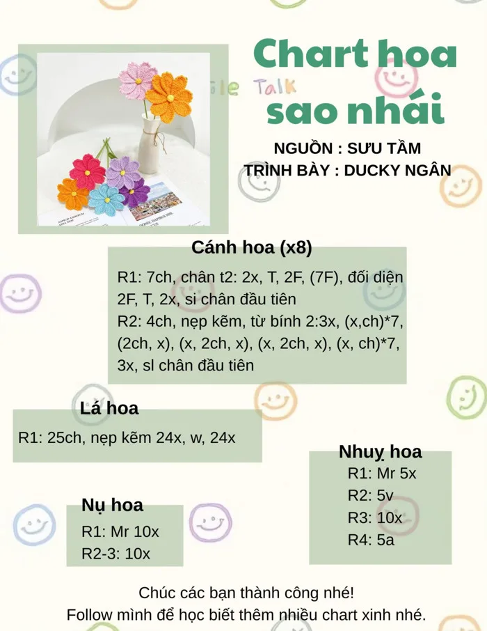 Chart hoa sao nhái | HandmadeV